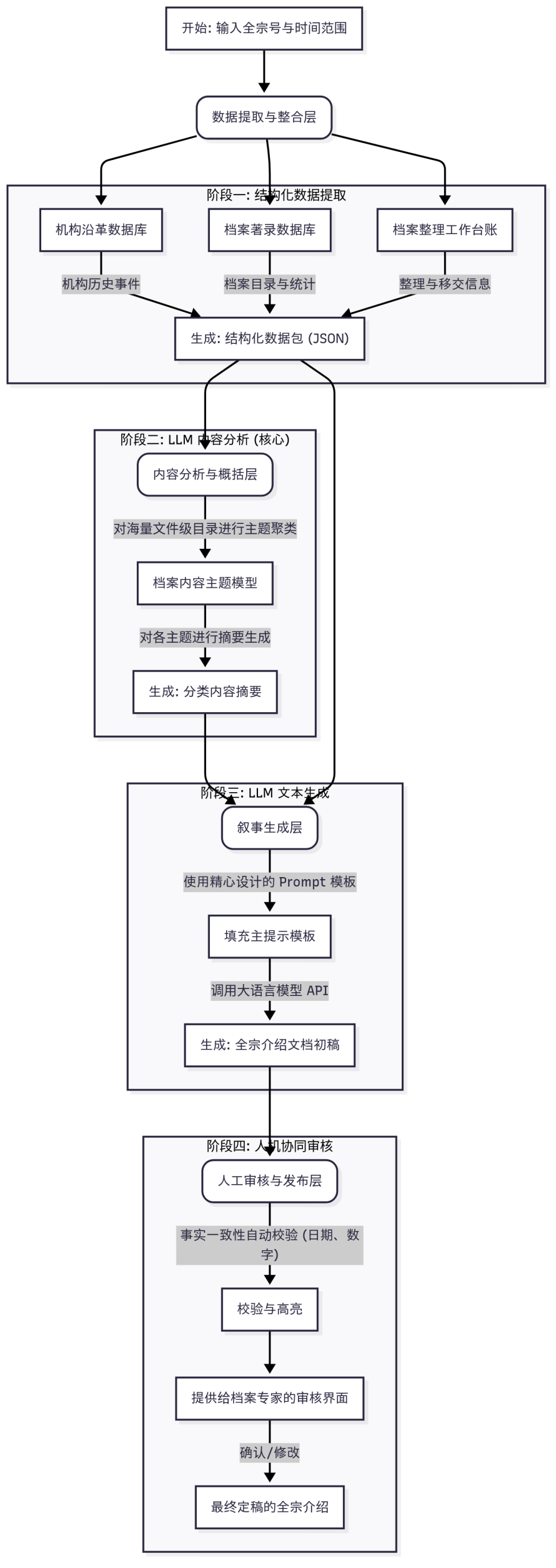 微信图片_2025-09-01_153032_605