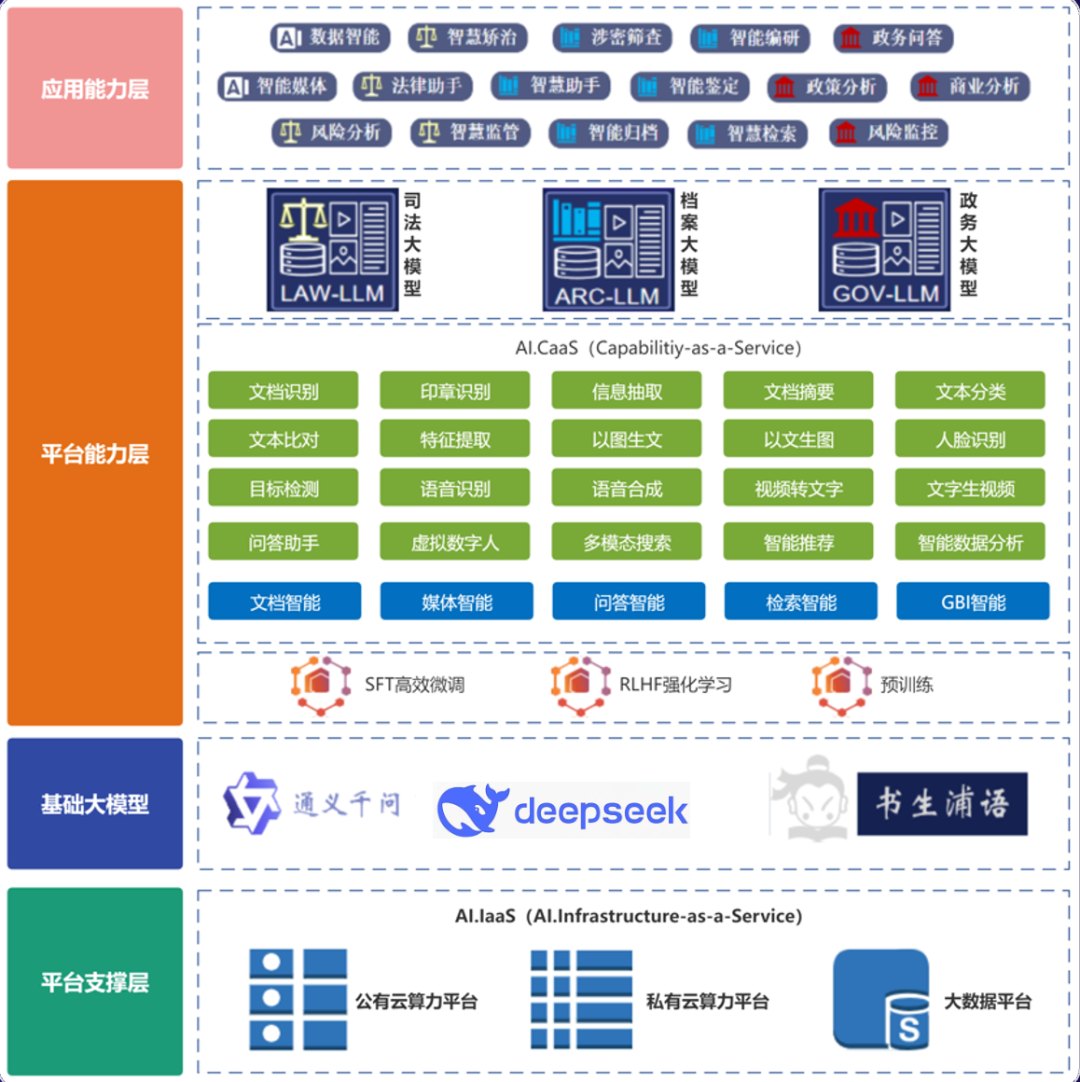 微信图片_2025-09-03_095700_979